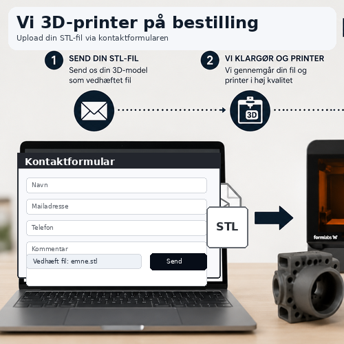 Print på bestiling - Send CAD fil